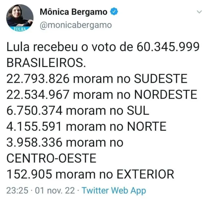 Gato ra a Srd idade 3 anos nome Ritinha